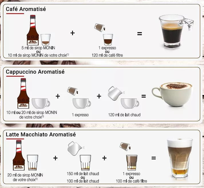 Sirop pour boissons chaudes x5 MONIN