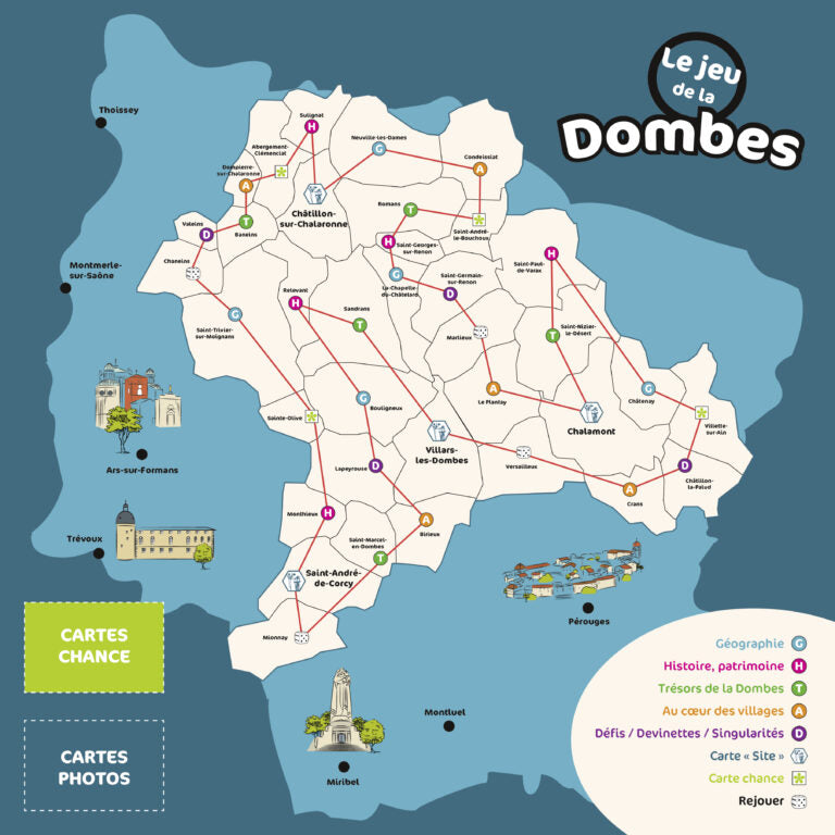 JEU DE LA DOMBES